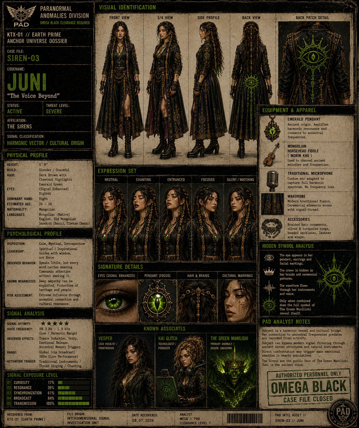 Juni classified dossier