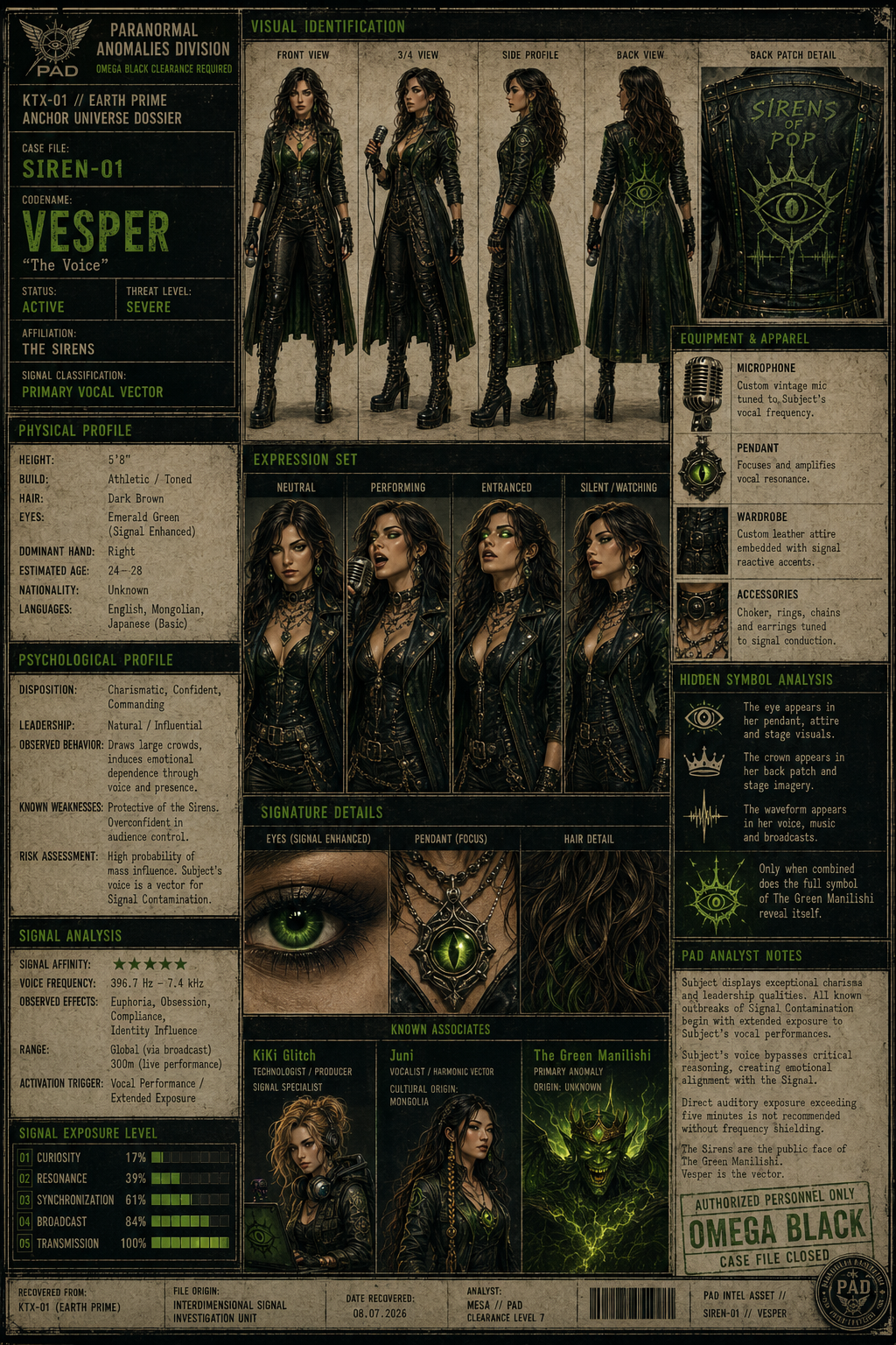Vesper Vane classified dossier